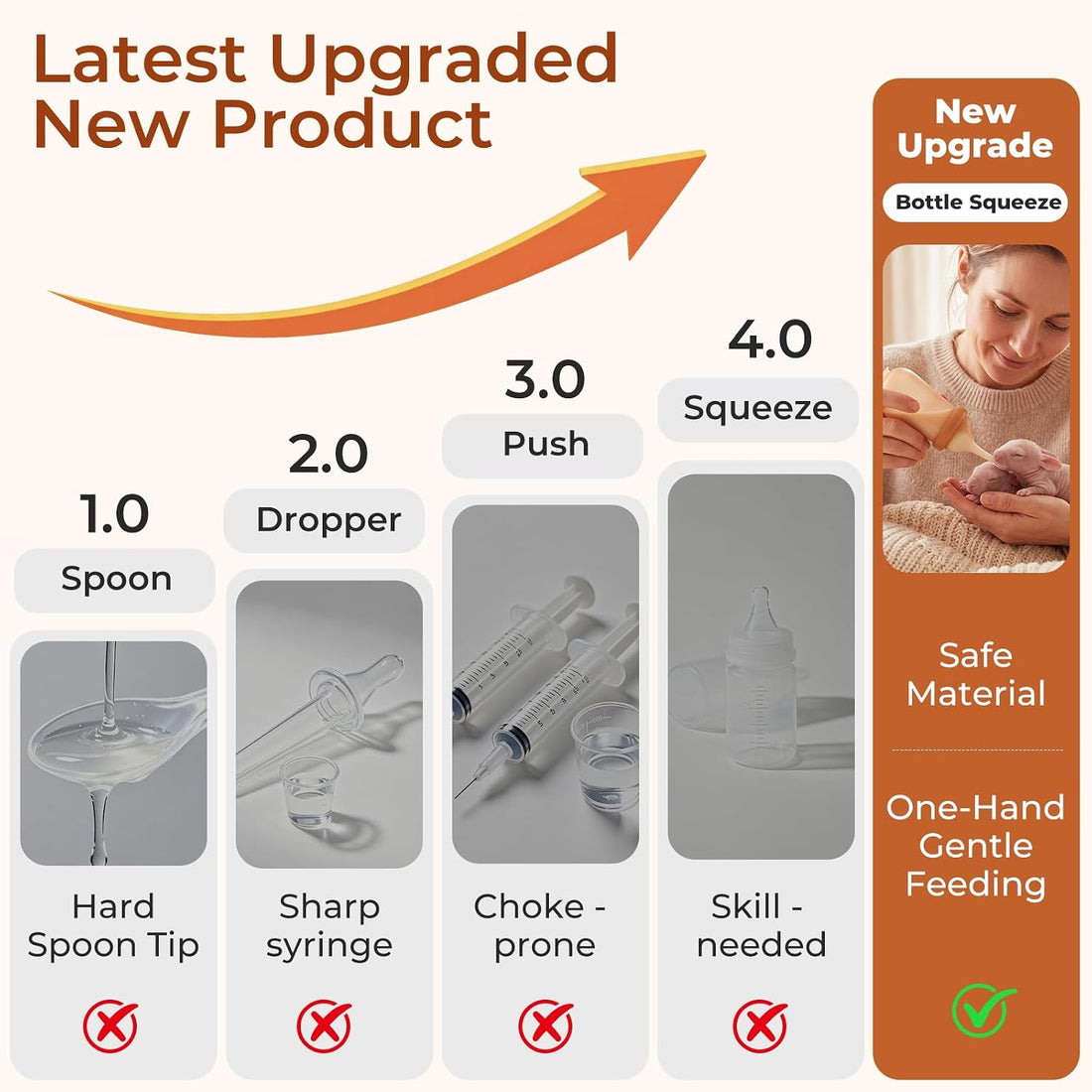 Anti-Choke Puppy Nursing Bottles, Silicone Feeding Nipple