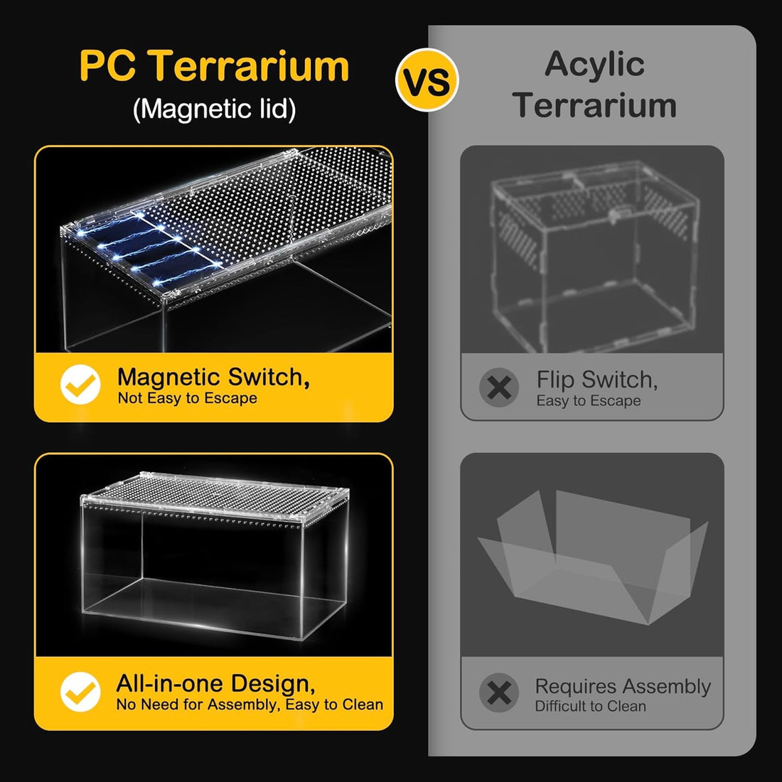 Large Reptile Tank PC Starter Kit, Magnetic Lid Tarantula Enclosure
