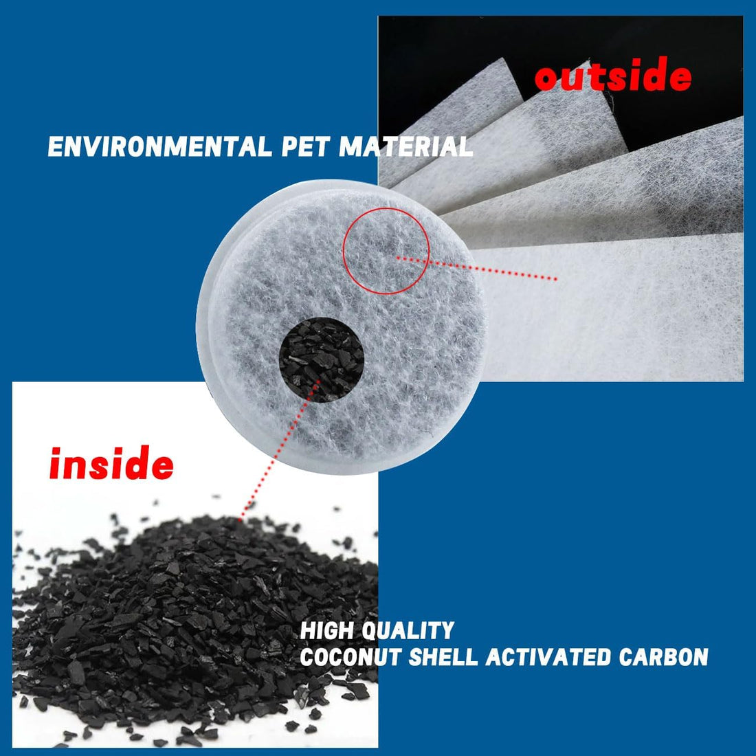 Filter For Dog Water Bottle,Activeted Carbon Filter Element,Change