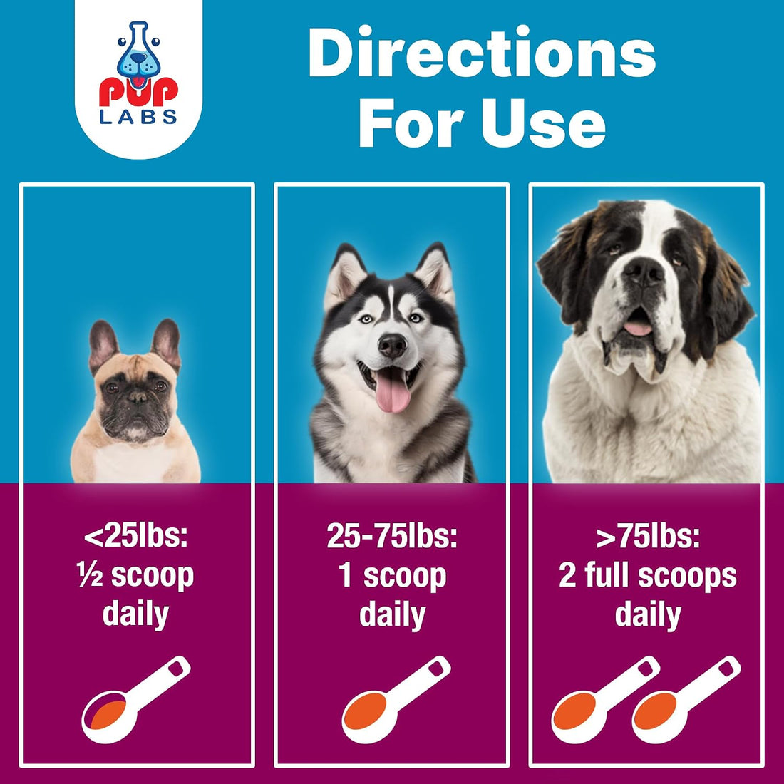 Pup Labs K9 Belly Bliss, All-Natural Gut Health for Dogs