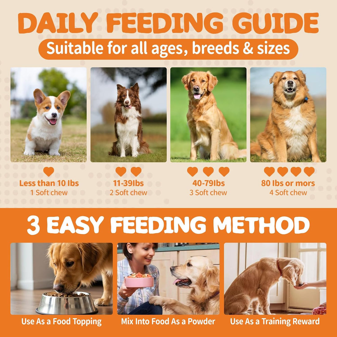 Flea and Tick Prevention for Dogs Chewables