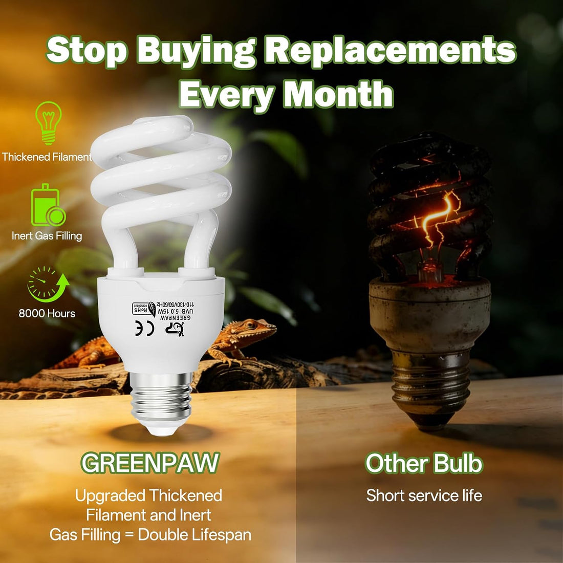 Reptile UVB Bulb 5.0 15W, Compact Fluorescent Light E26 Base, 2PCS