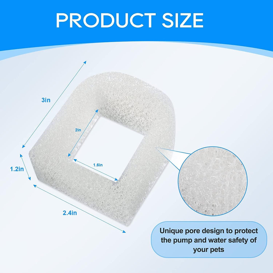 MyfatBOSS Cat Water Fountain Filter Replacement