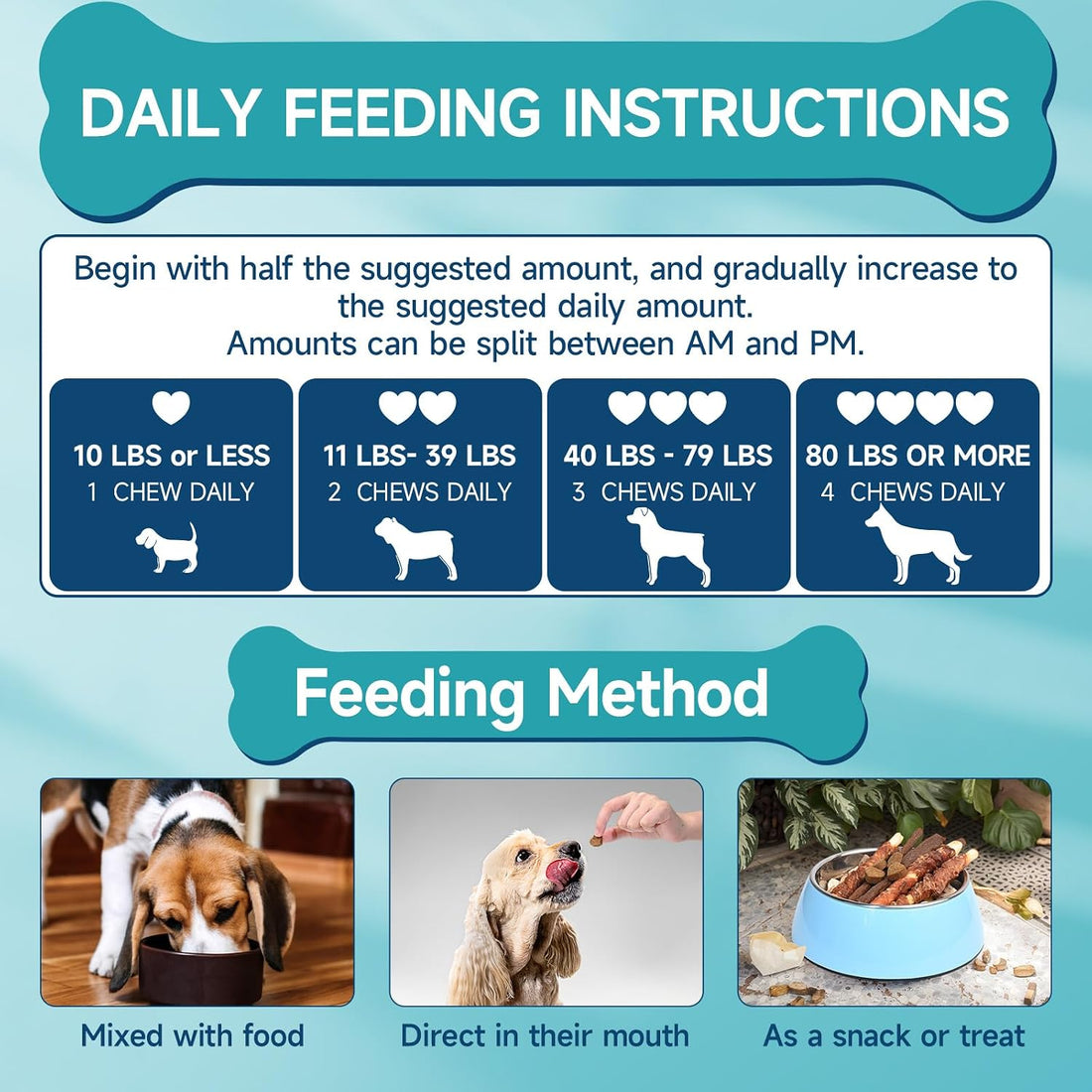 Flea and Tick Prevention Chews Bundle for Cats & Dogs
