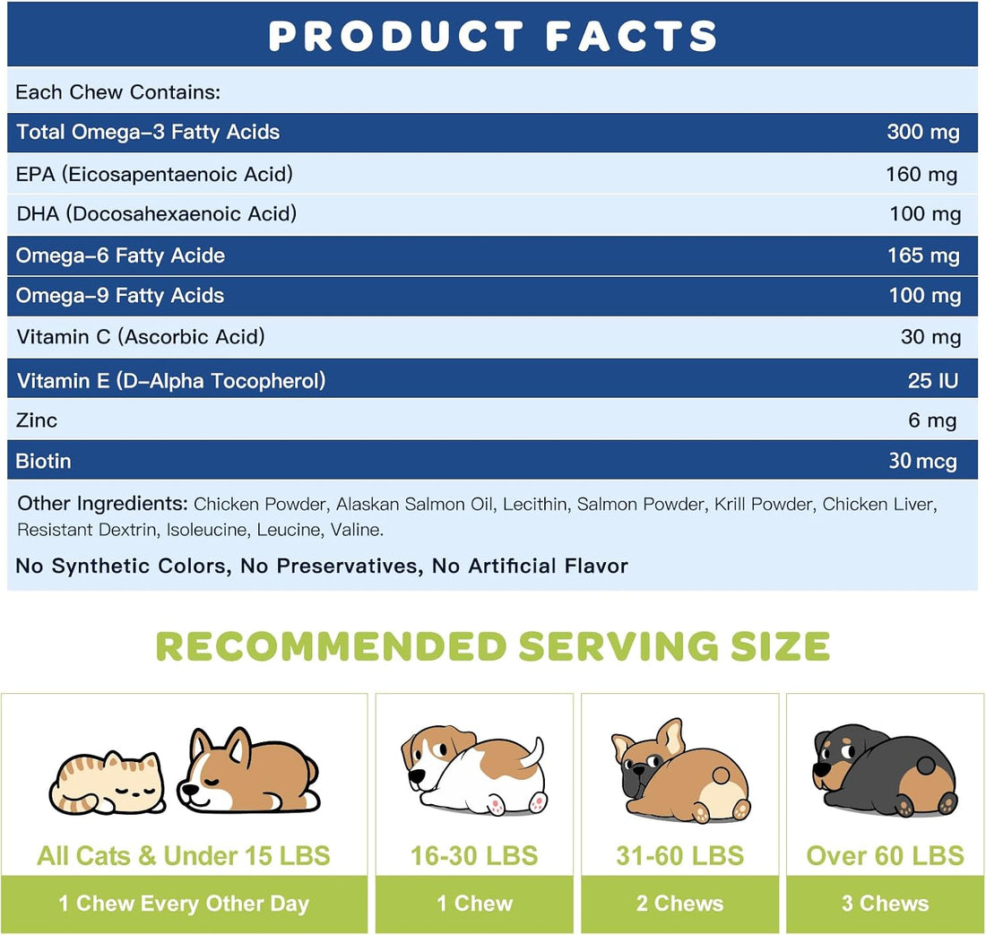 NATURE TARGET Omega 3 Fish Oil for Dogs