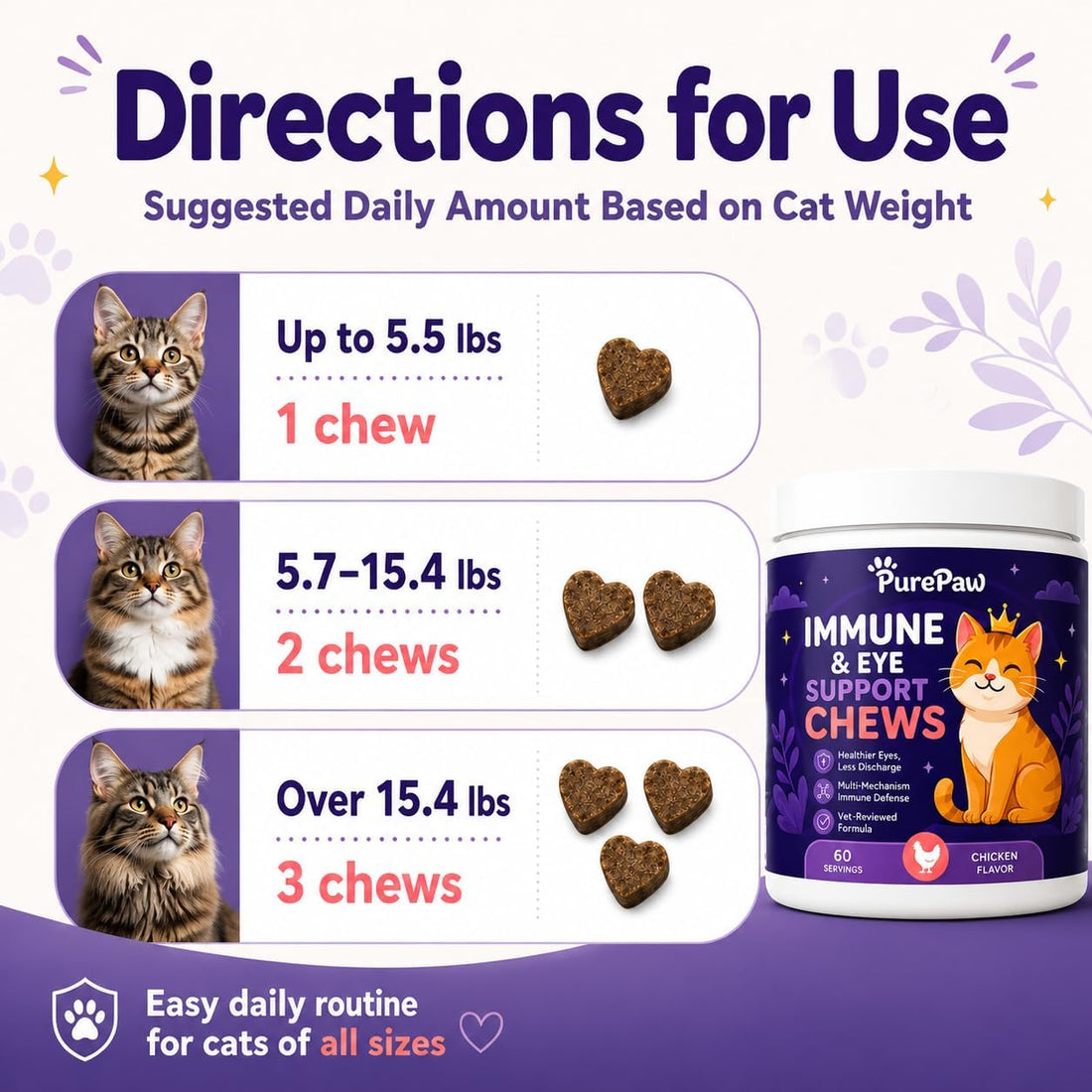 Immune & Eye Support Chews for Cats, Chicken Flavor