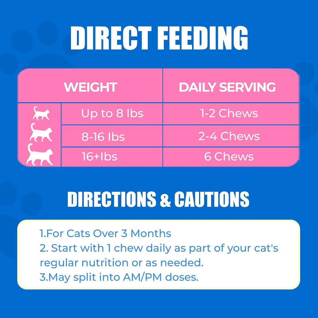 Just Try Coenzyme Q10 coq10 Bites for Cats