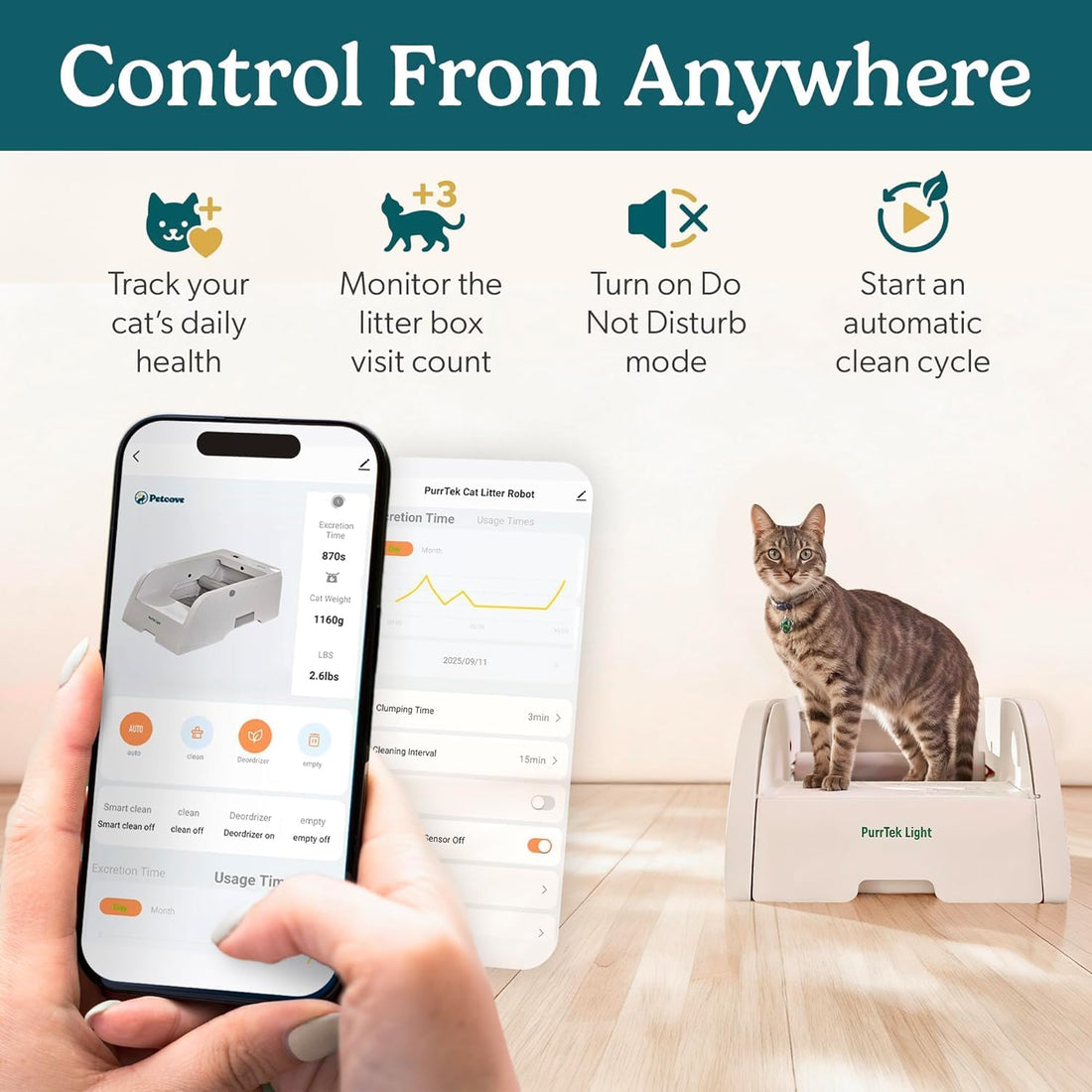 PetCove PurrTek Light Open Top Automatic Litter Box Self Cleaning