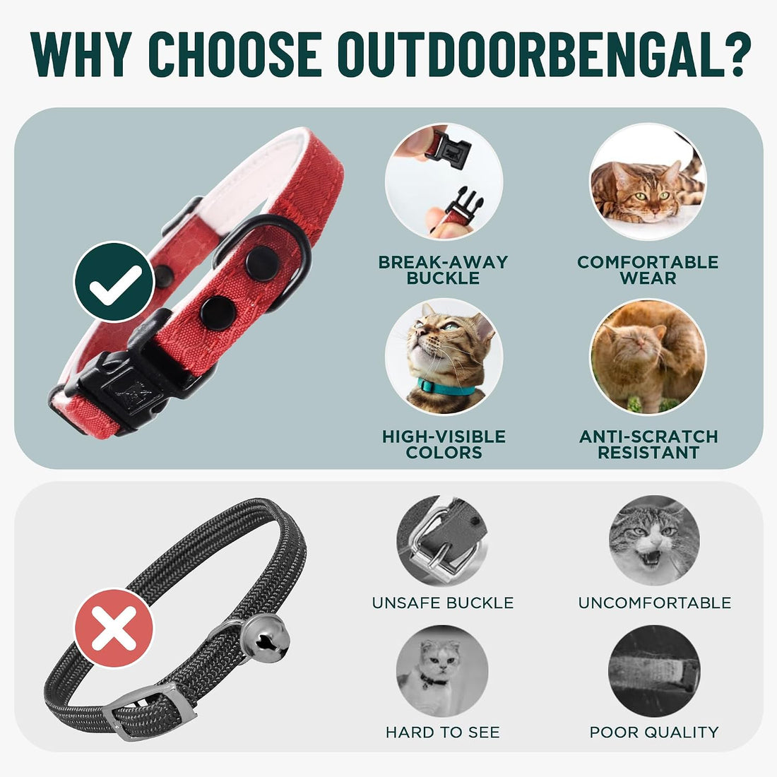 OutdoorBengal Durable Breakaway Cat Collar, No Bell (Blue, M/L)
