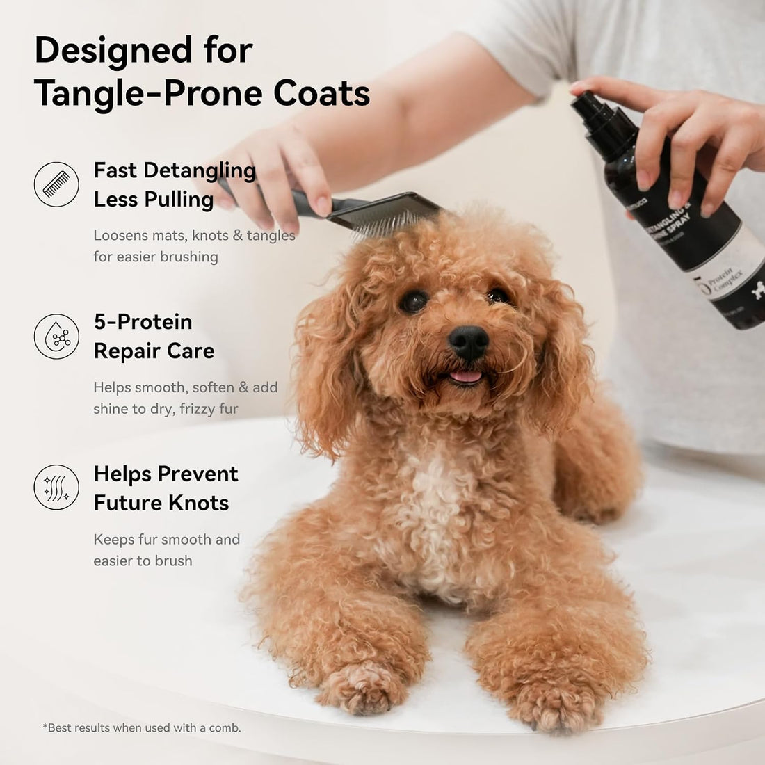 aumuca Dog Detangling & Shine Spray