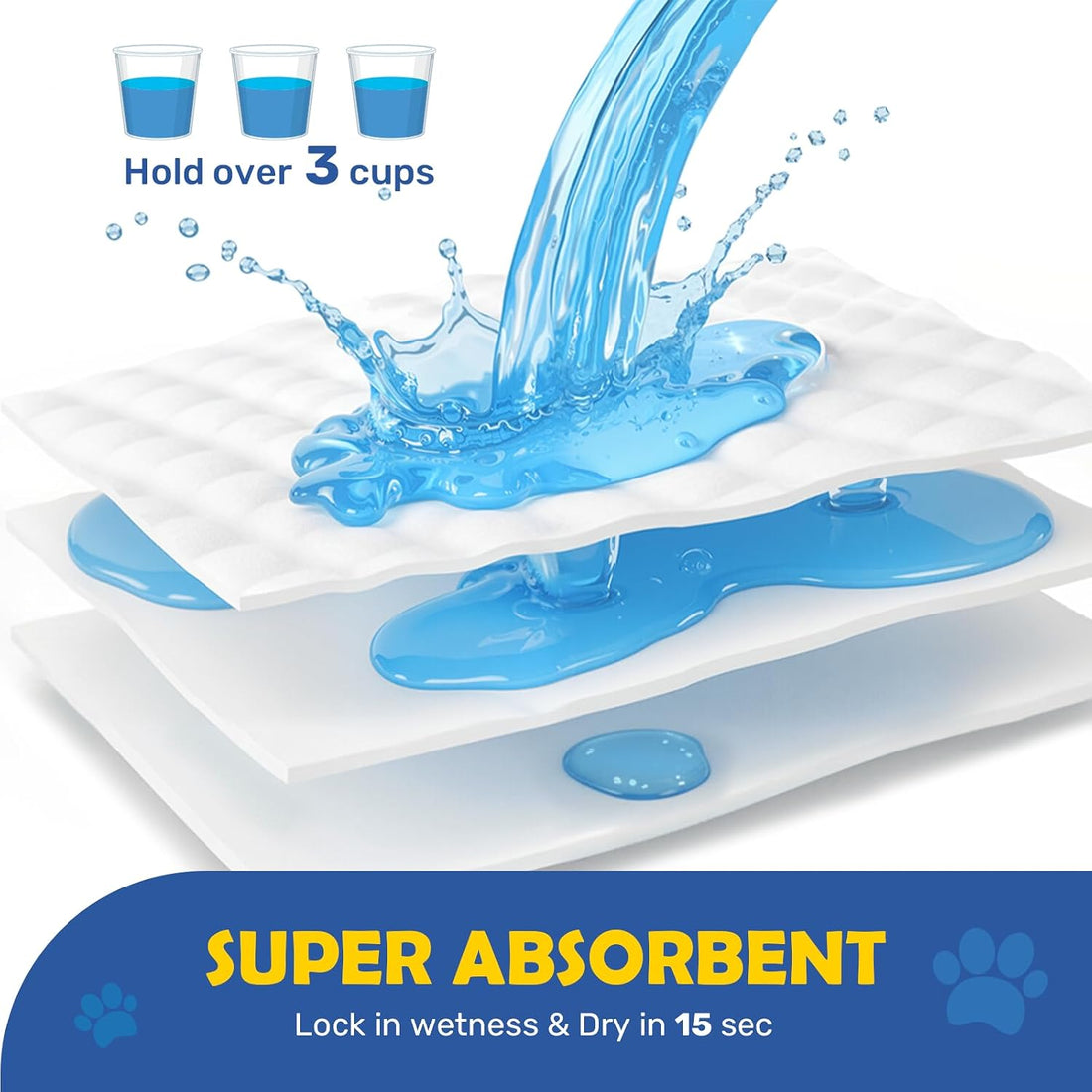 FluffyDream Super Absorbent Waterproof Dog and Puppy Pet Training Pad