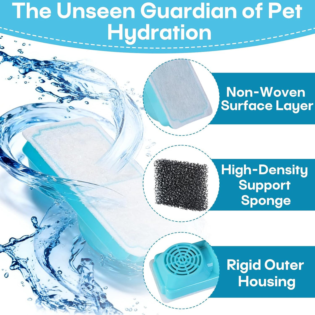 8-Pack Pet Water Fountain Filter Compatible with Emdoro Pet Water