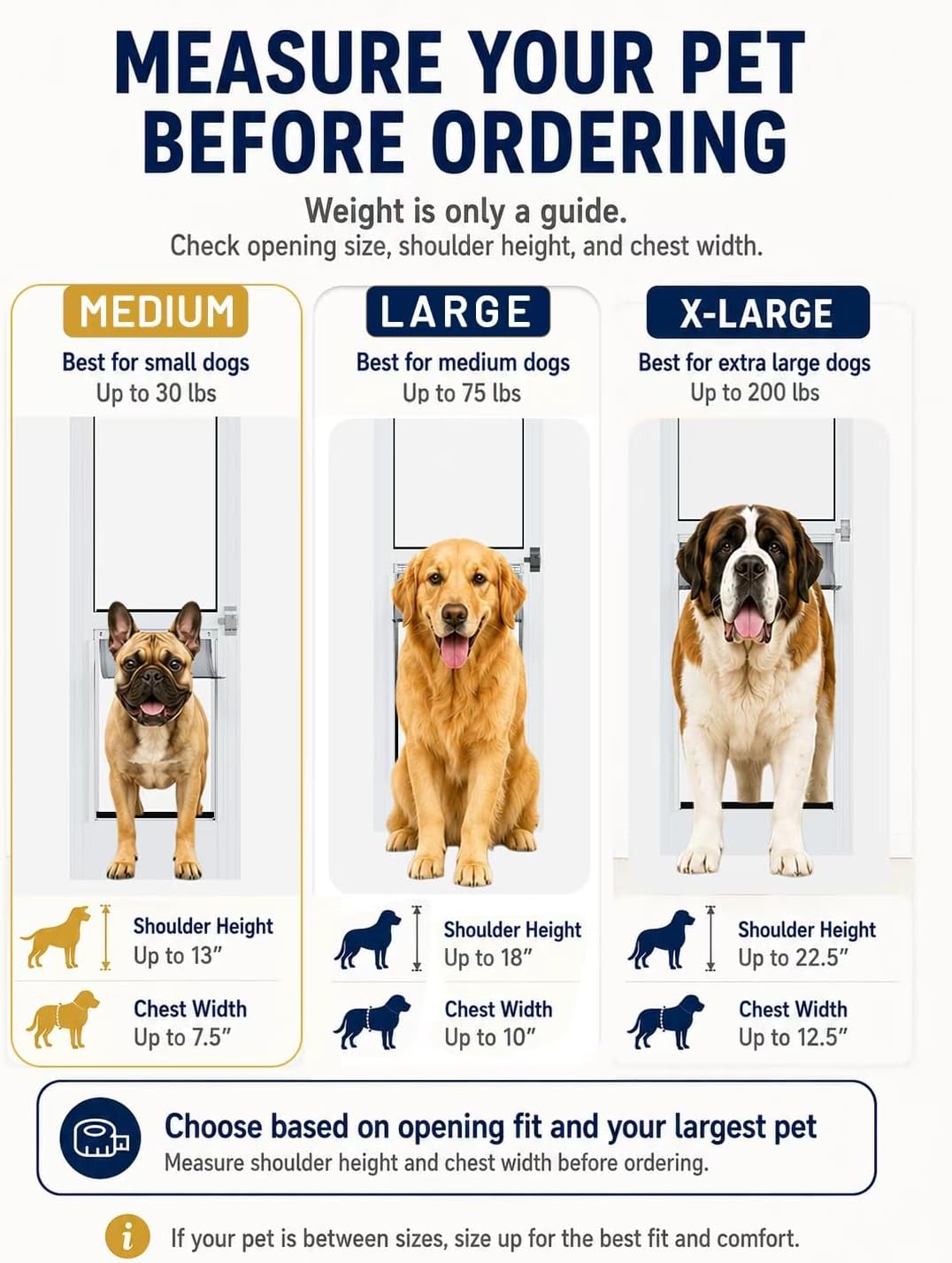 Small Dog Door for Sliding Glass Door Insert, Dogs Up to 30 lbs