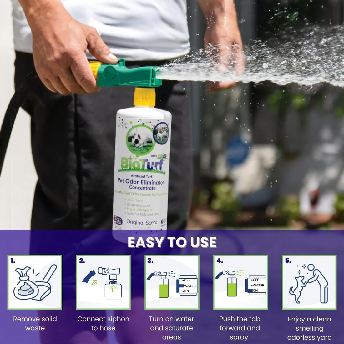 BioTurf BioS+ Odor Eliminator Concentrate 32oz Bottle