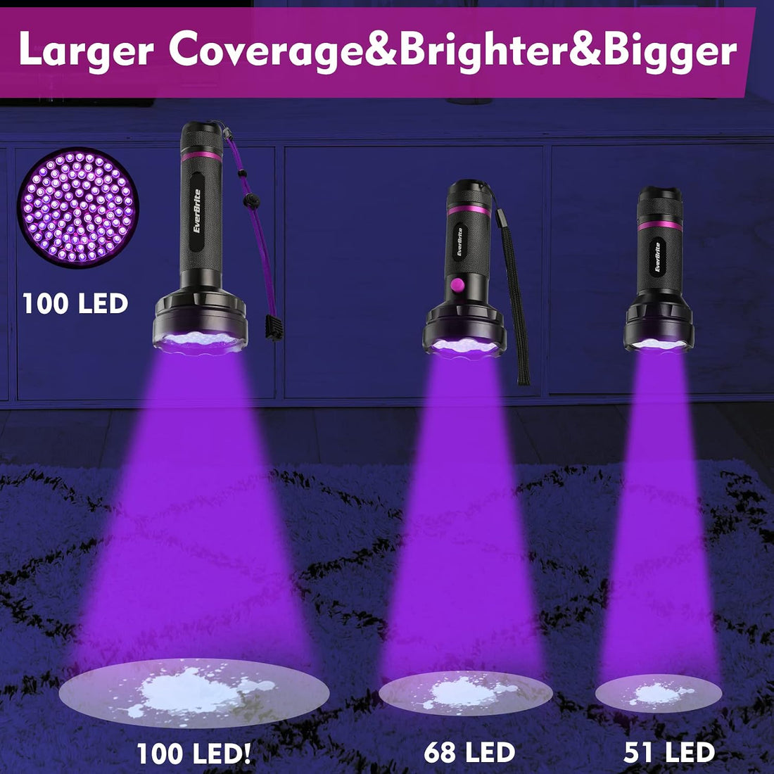 EverBrite 100 LED UV Blacklight Flashlight, 395nm for Pet Urine