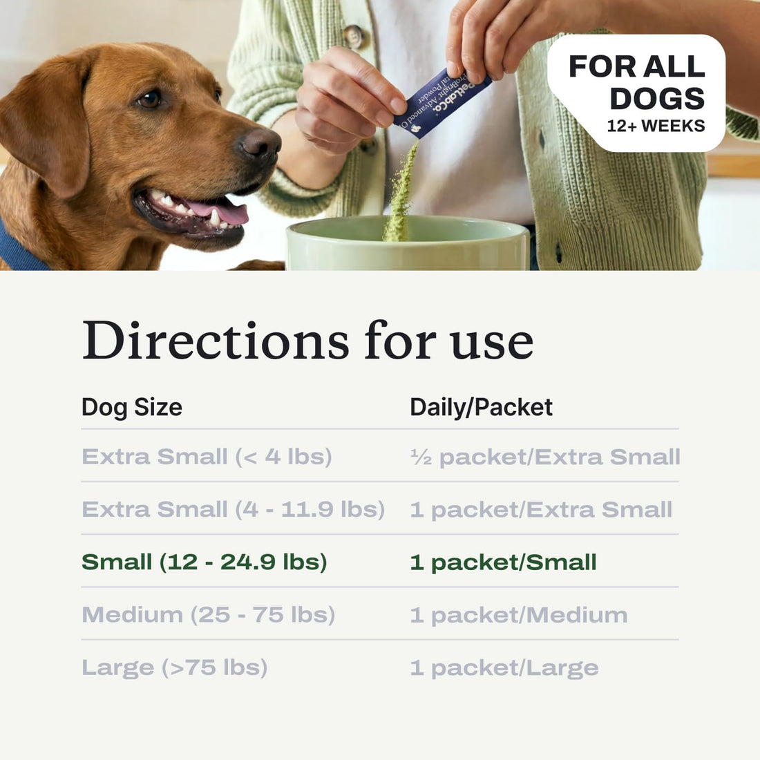 PetLab Co. ProBright Advanced One Dental Powder for Small Dogs