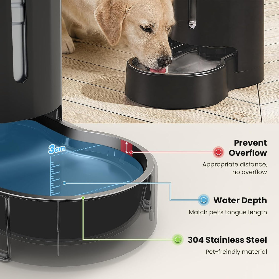 CZPET Gravity Dog Water Bowl Dispenser, Wider Mouth