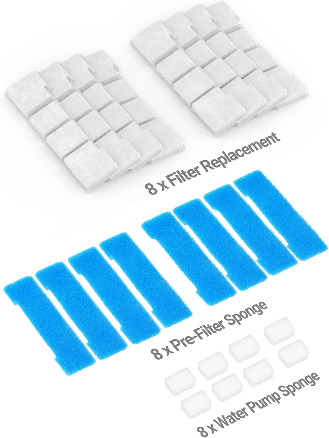 SIBAYS Dog Water Fountain Filter Replacement