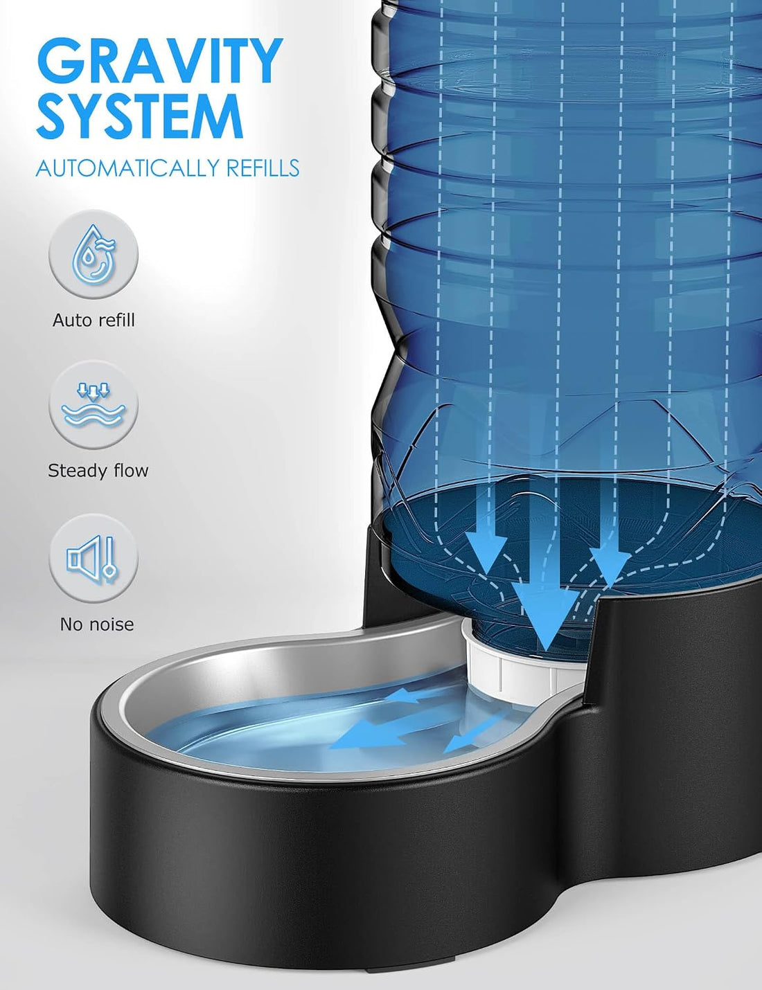 Heouvo 2.5 Gallon Automatic Dog Water Dispenser【Wide Mouth for Easy