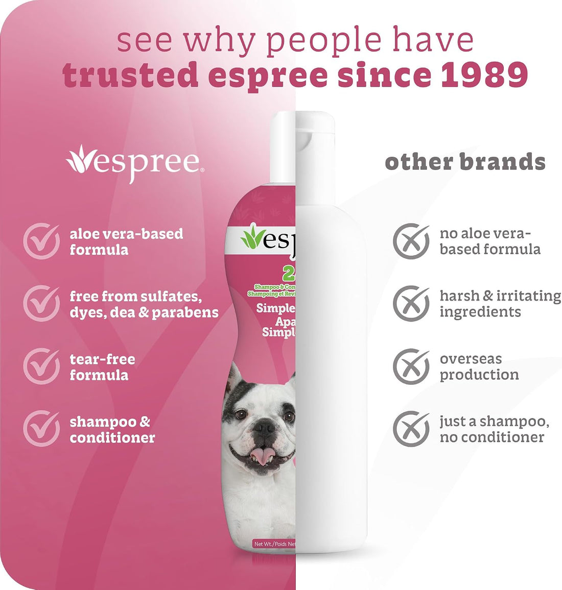 Espree Simple Soothe Dog Shampoo & Conditioner, Dog Grooming, 20 oz