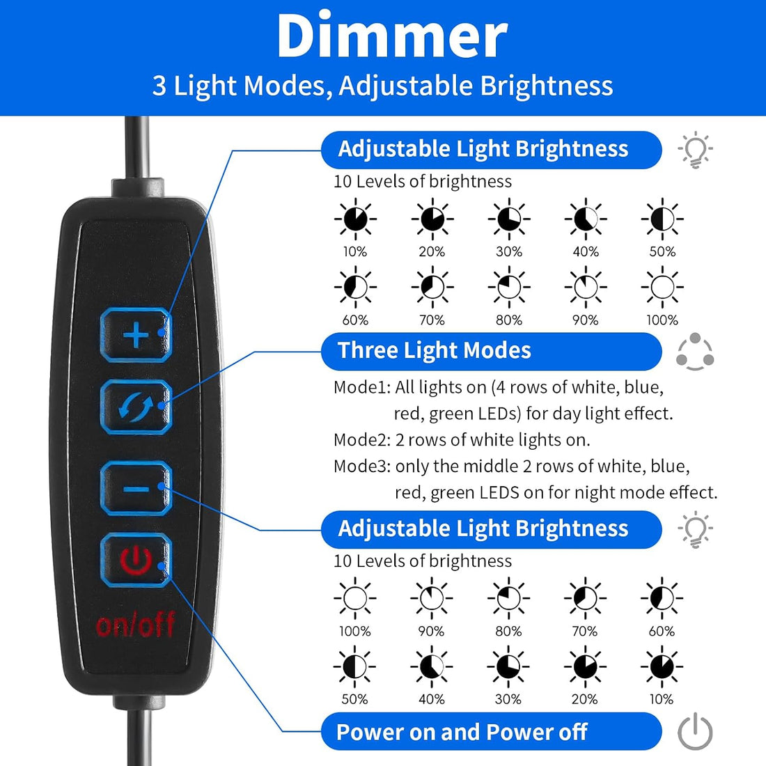 AQUANEAT LED Aquarium Light, with Dimmer for 12-16 Inch Fish Tank