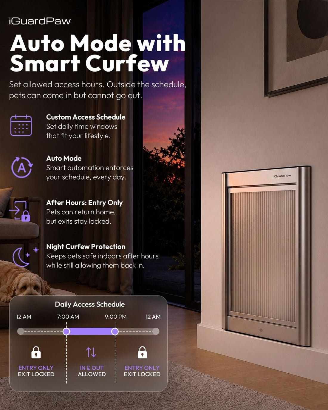 Automatic Dog Door for Wall, Smart Dog Door with Collar Sensor, M