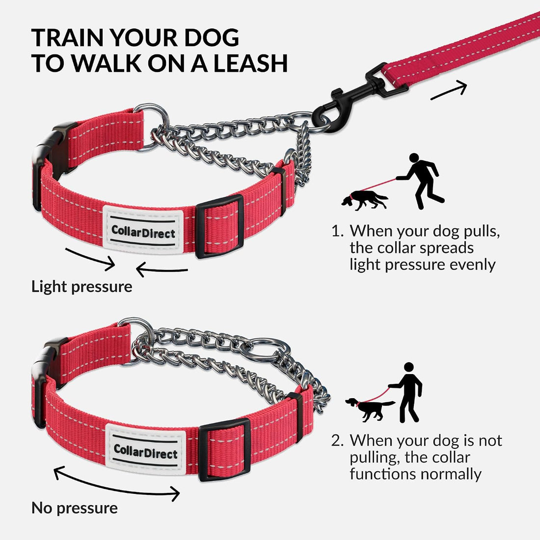 CollarDirect Martingale, Steel Chain, Reflective (L, 17-22", Pink)