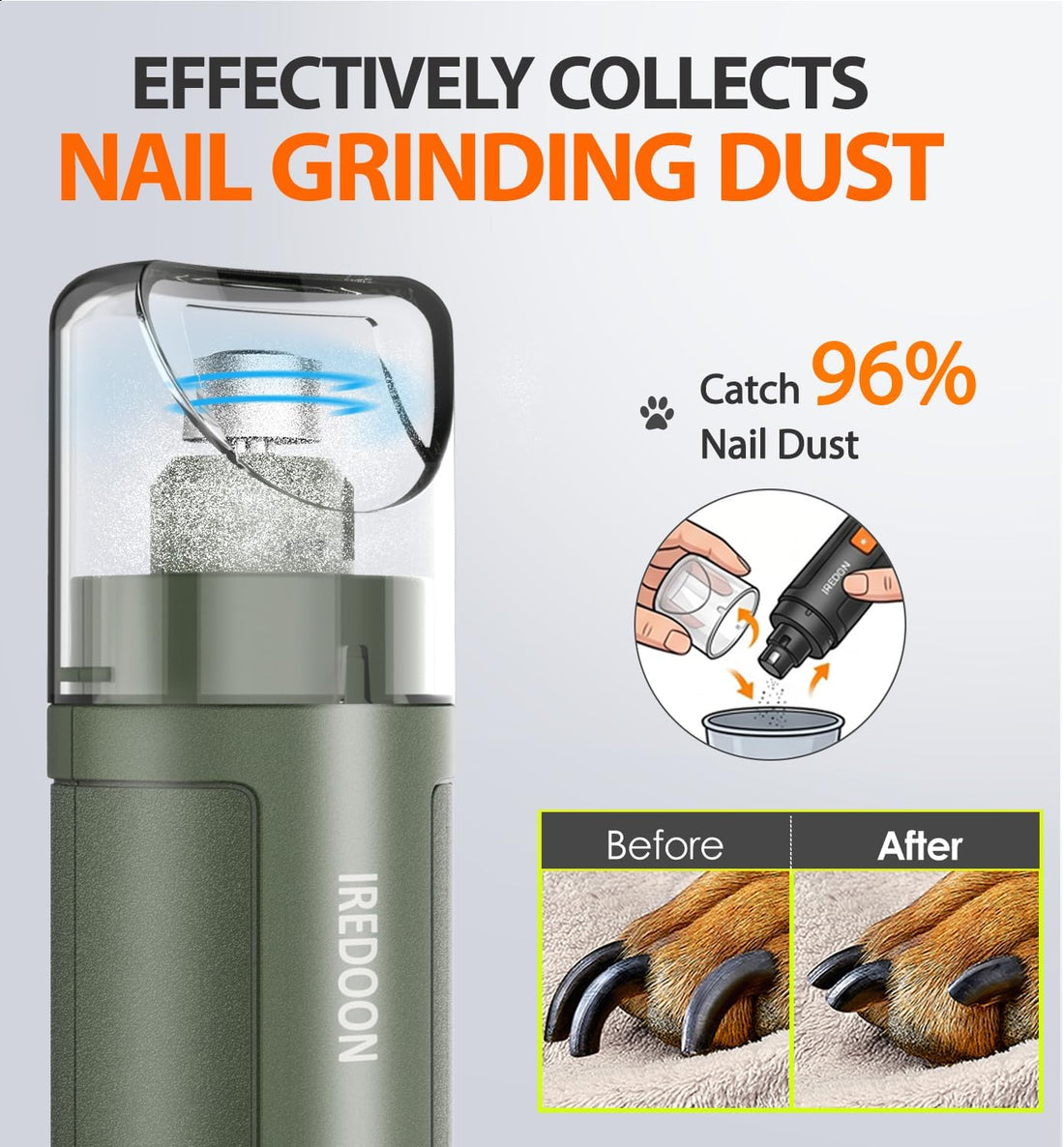 IREDOON Dog Nail Grinder with 4 LED Lights