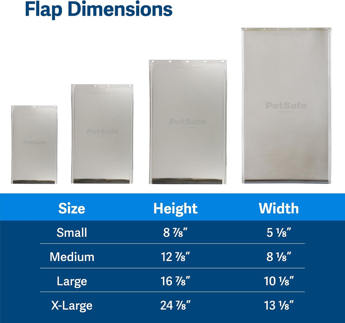 PetSafe Freedom Replacement Pet Door Flap, Non-Toxic Material