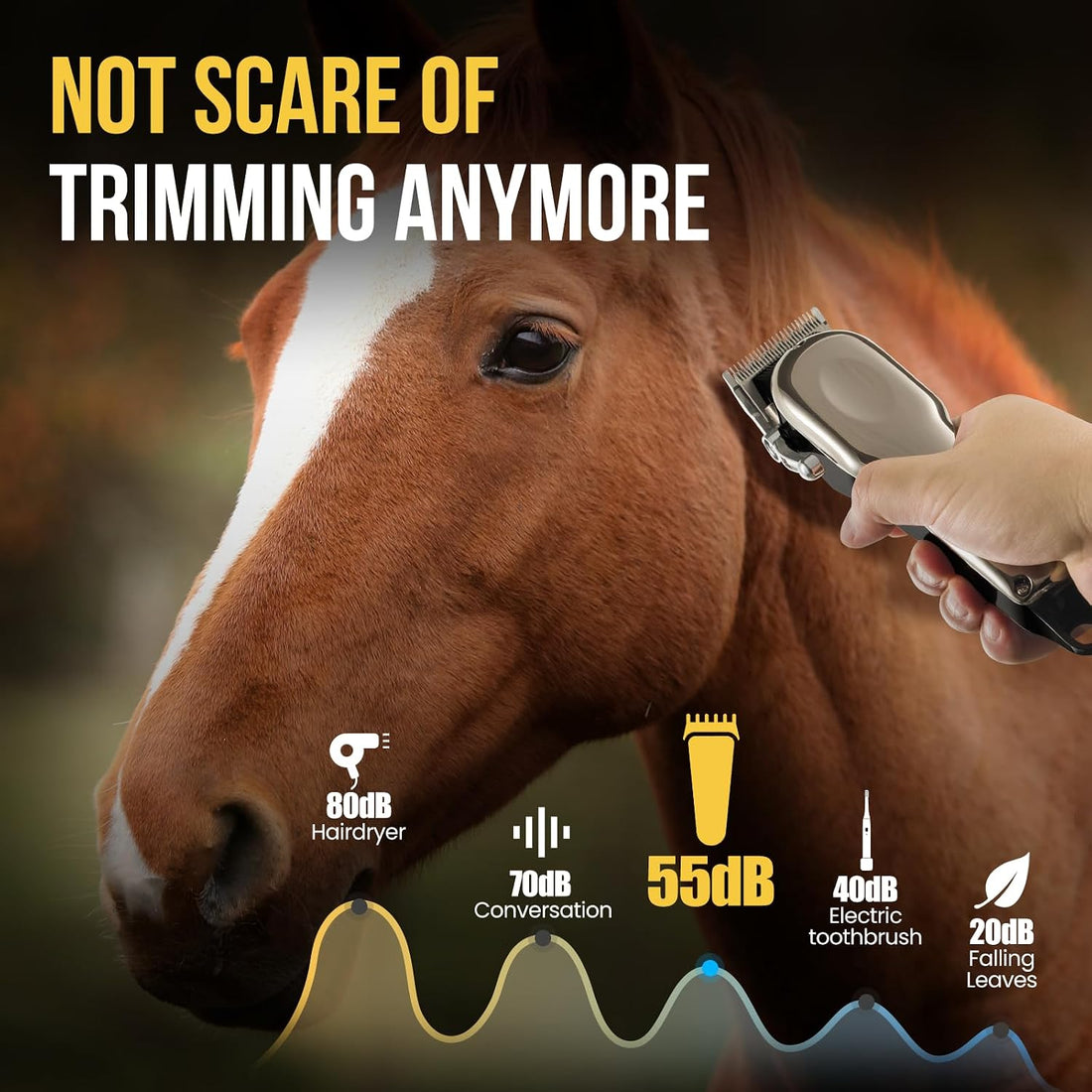 Cordless Quiet Horse Clippers for Thick Coats Dogs 4 Guards