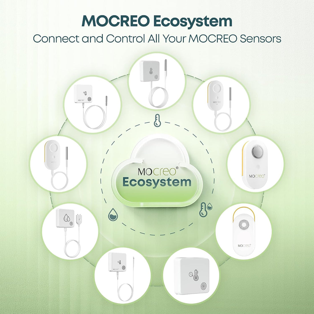 MOCREO Fridge Thermometer and IP67 Probe Hygrometer Bundle