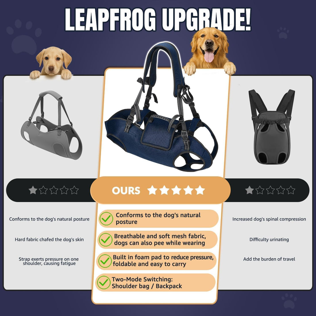 Nasjac Dog Lift Harness Carrier Backpack for Medium Large Dogs