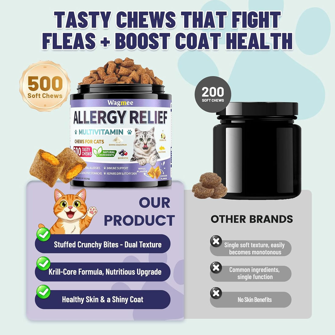 Cat Allergy Relief Chews with Omega 3 & Multivitamins