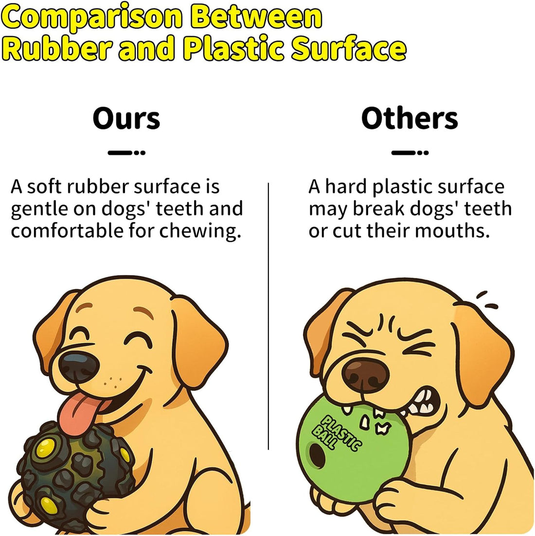 Dog Giggle Balls for Aggressive Chewers Interactive Dog Toy Ball