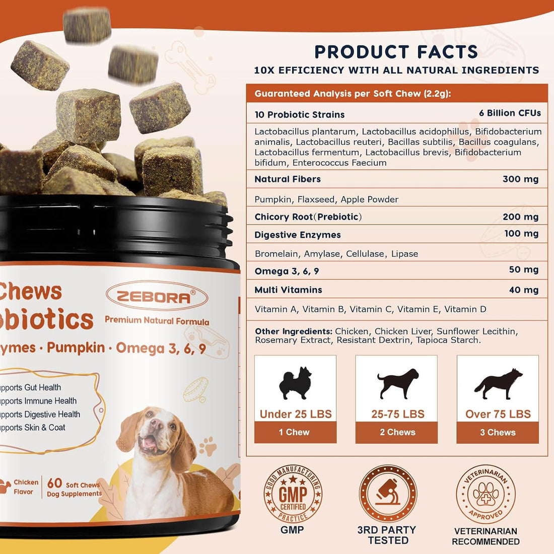 ZEBORA Probiotics for Dogs, Digestive & Itch Relief, 60 Chews
