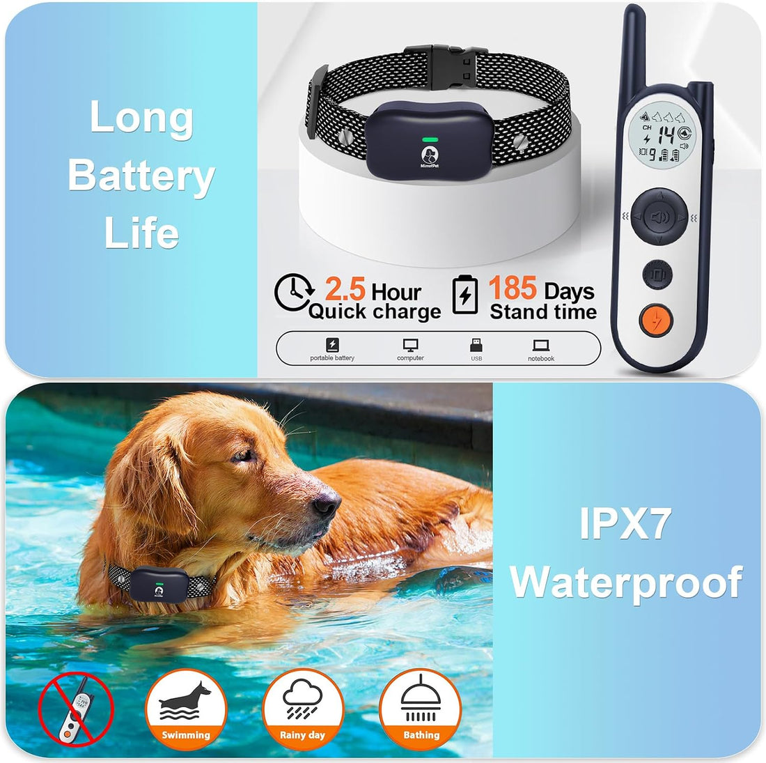 MIMOFPET Wireless Dog Fence for 2 Dogs