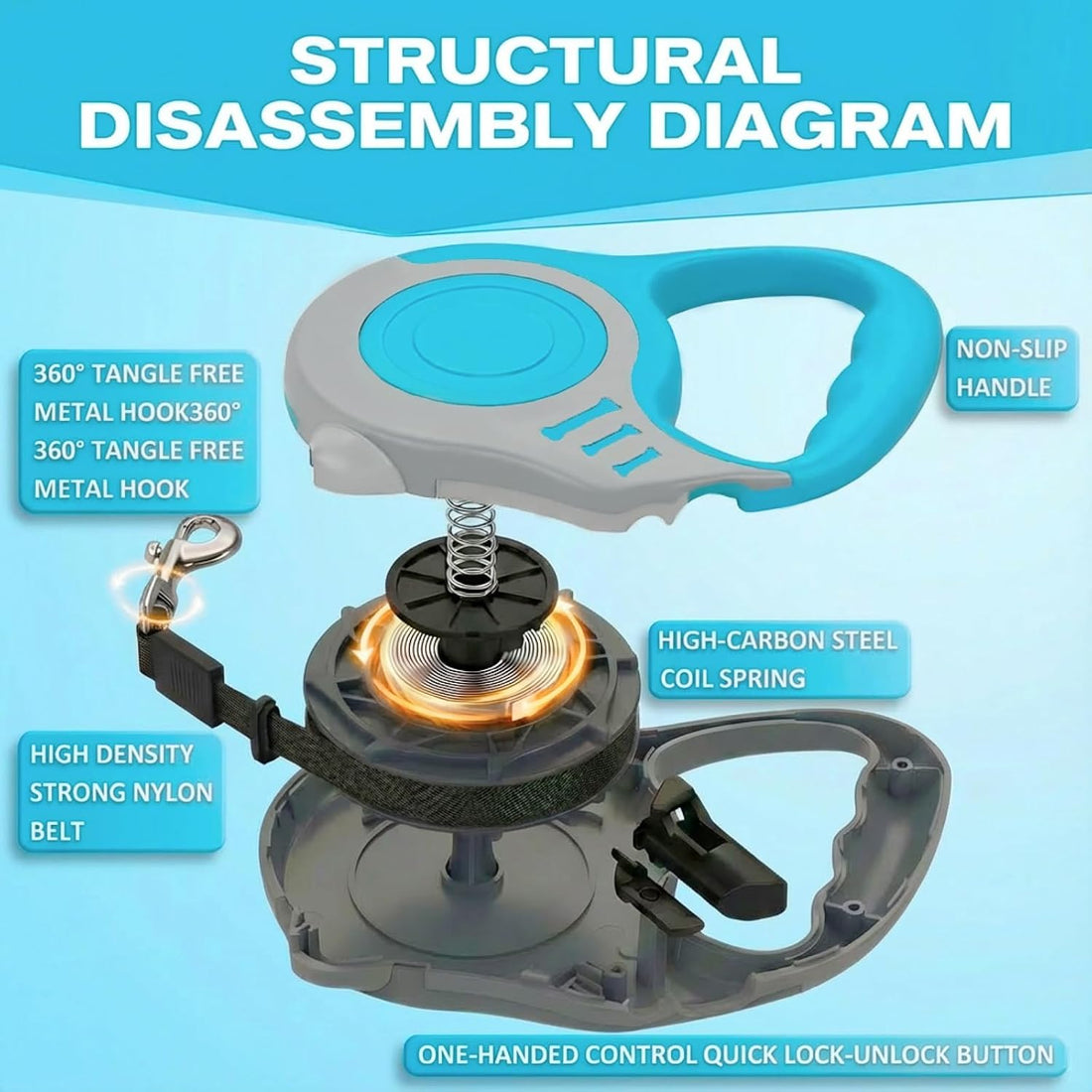 Retractable Dog Leash Lightweight 10/16FT Leash with Non-Slip Handle