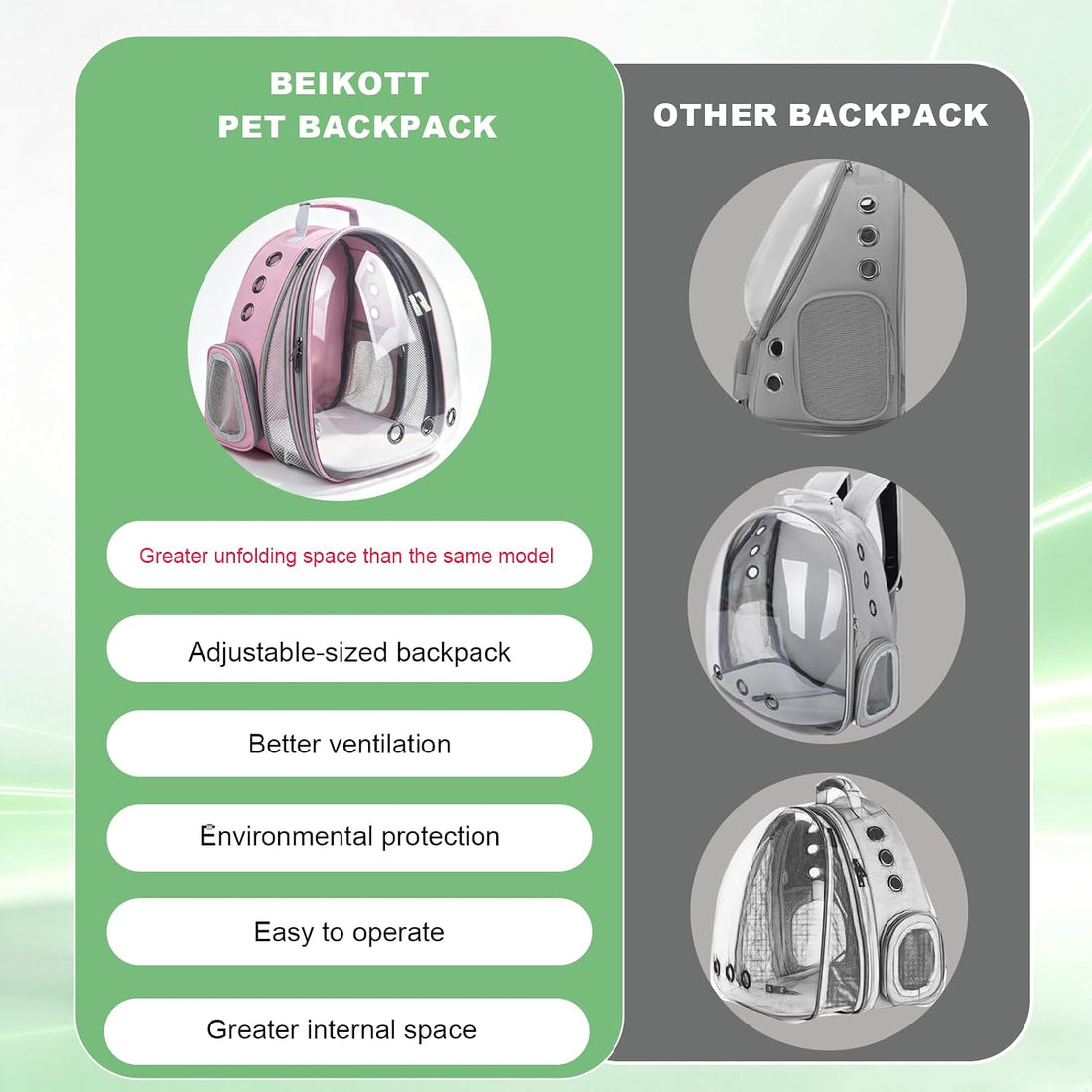Expandable Pet Backpack 14"×15"×16.5" Cats Dogs Carrier Bag