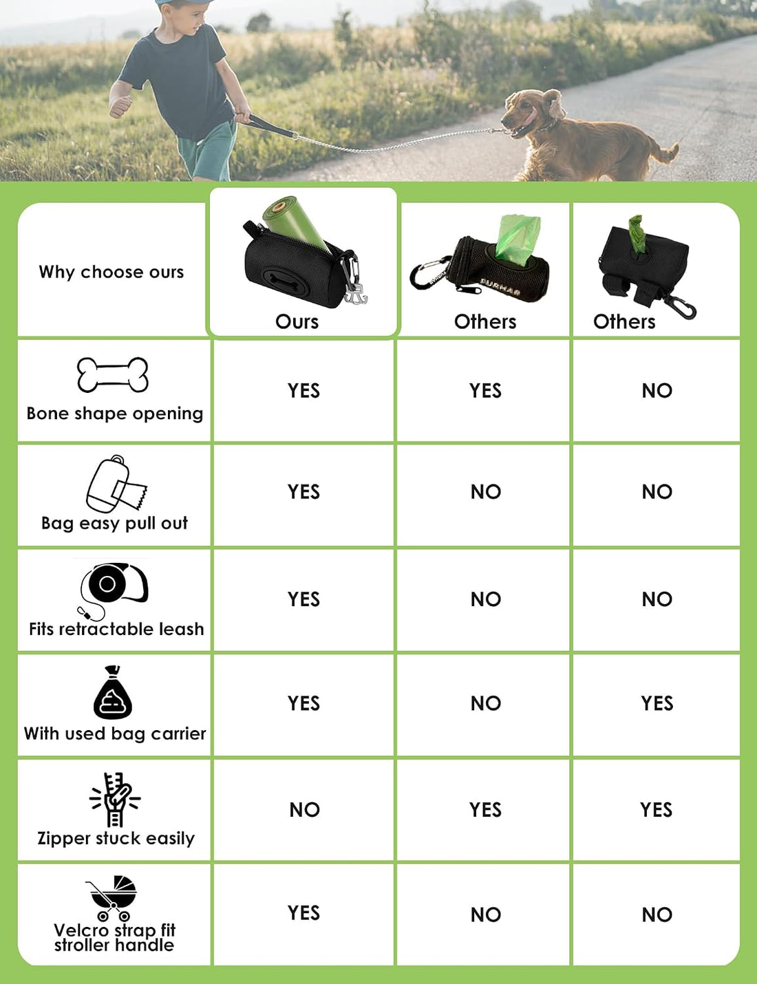Gobeigo Dog Poop Bag Holder for Leash, Large Opening for Easy Pull Out