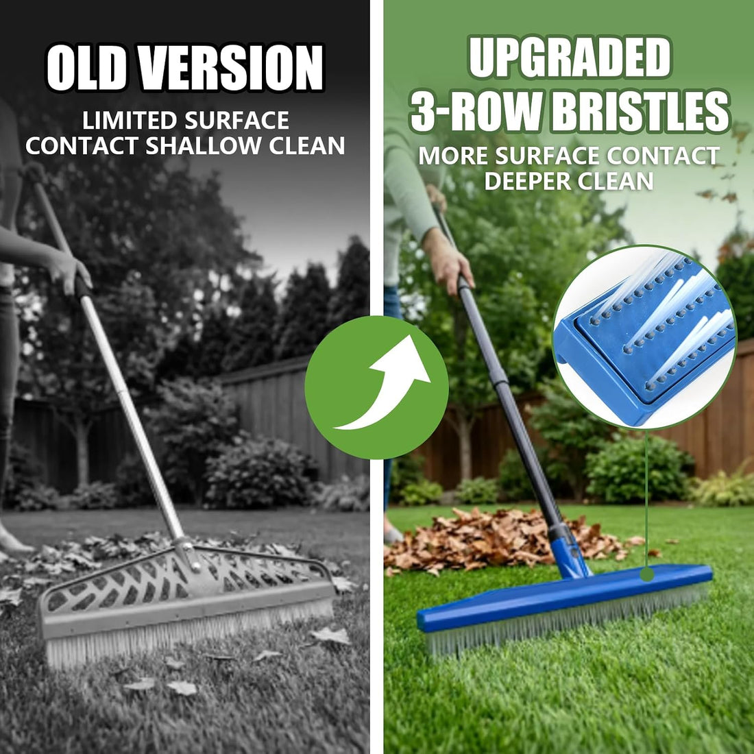 Gardtech 2-in-1 Artificial Turf Rake Brush for Grass