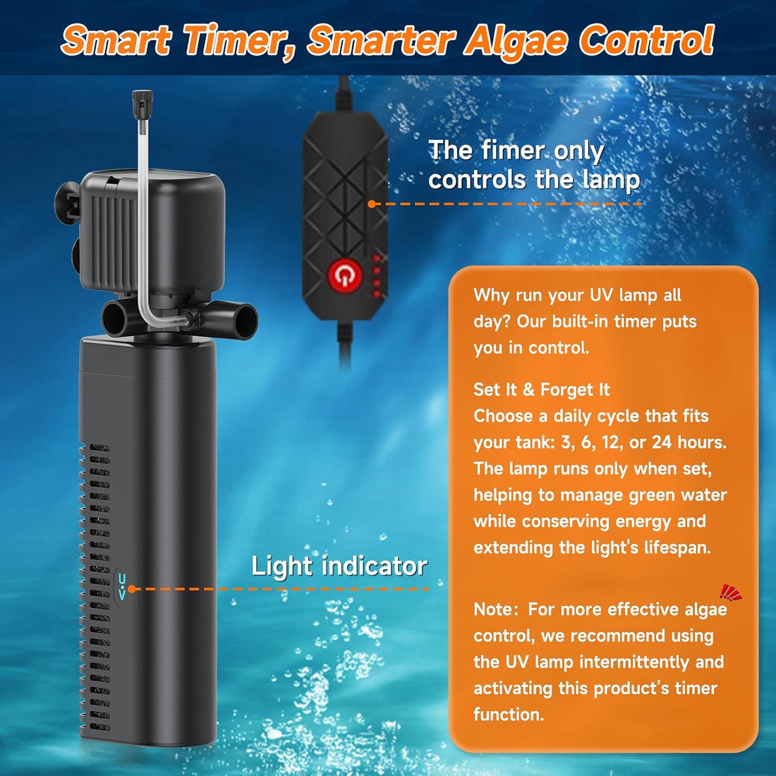 25W UV Aquarium Filter, 200 GPH Pump with Timer for 20-75 Gal Tanks