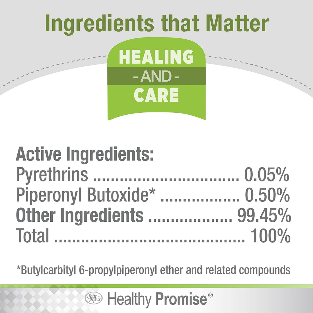 Four Paws Healthy Promise Soothing Aloe Ear Mite Remedy Solution