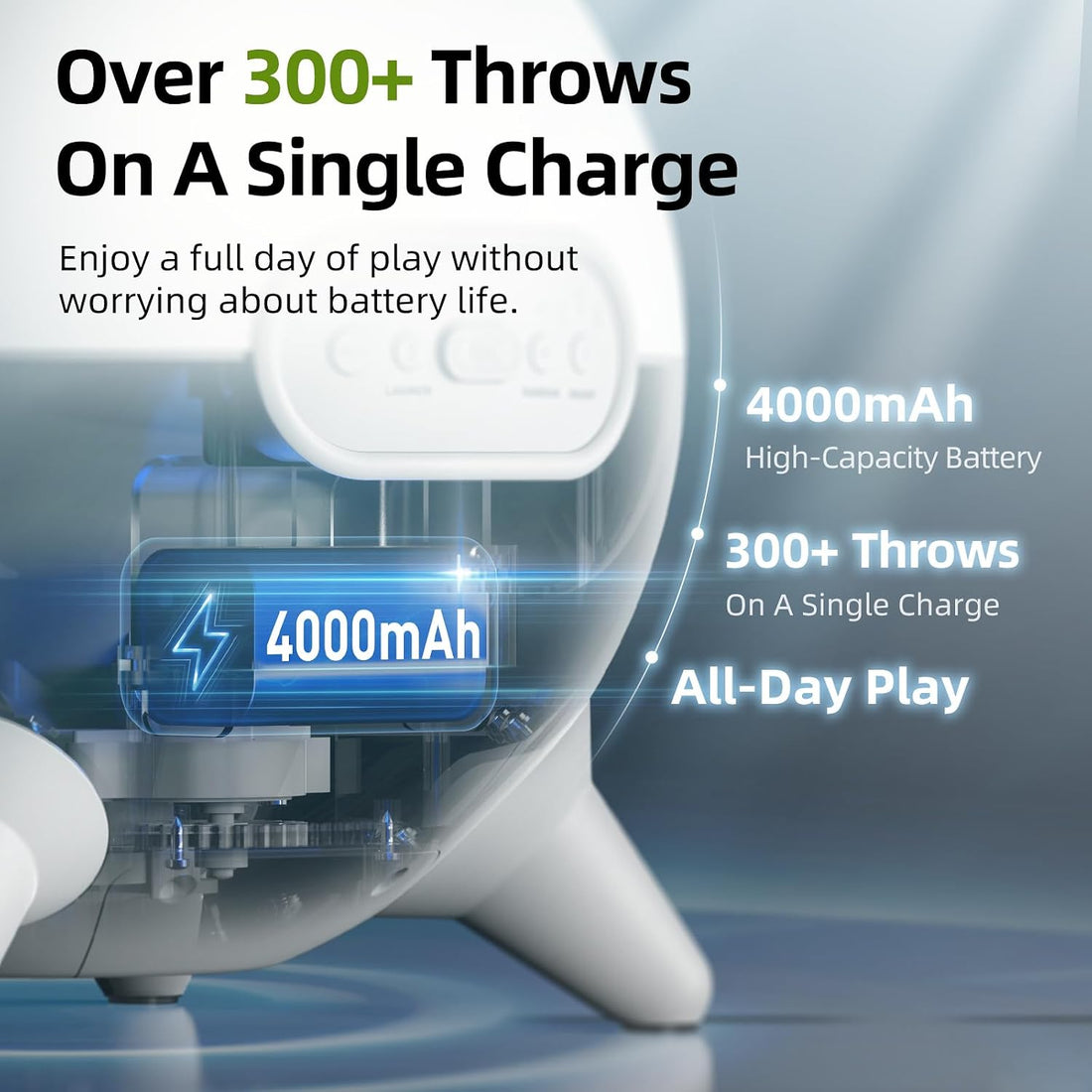 uahpet Automatic Ball Launcher for Dogs with Obstacle Detection
