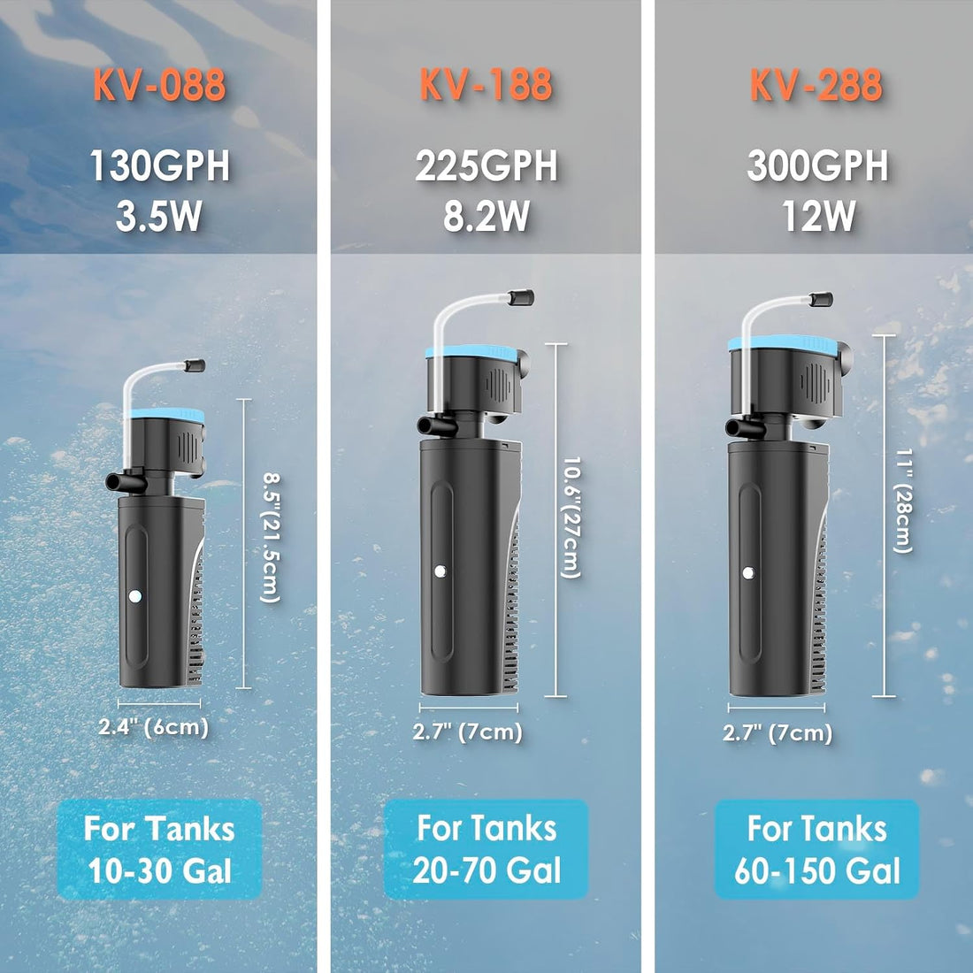 U - V Aquarium Filter for Green Water Cleaning with Aeration/Rainfall