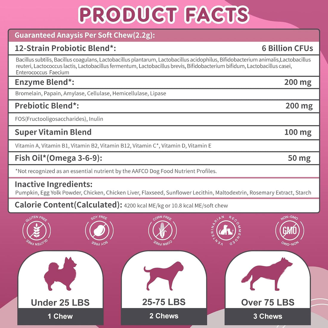 NATURE TARGET Probiotics for Dogs & Digestive Enzymes for Digestive