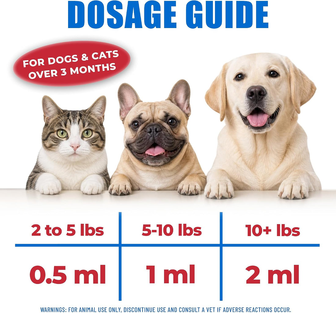 Just Try Iron Liquid Supplement, Iron for Dogs&Cats