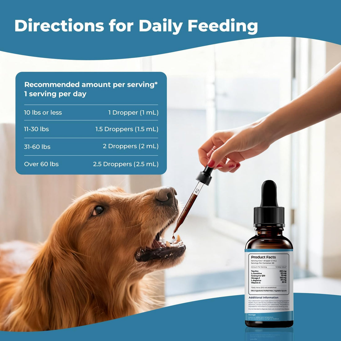 Taurine Supplement for Dogs Liquid Drops, Coenzyme Q10 & L-Carnitine