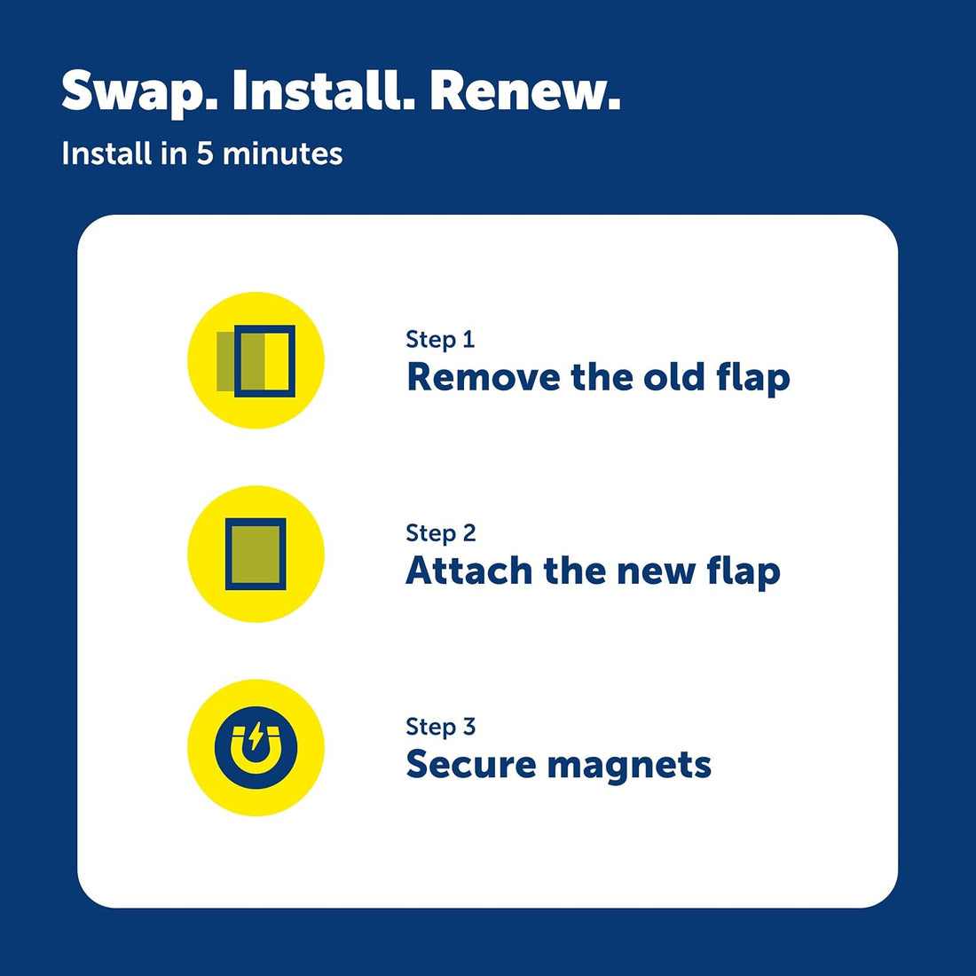PetSafe Classic Replacement Flap, Large