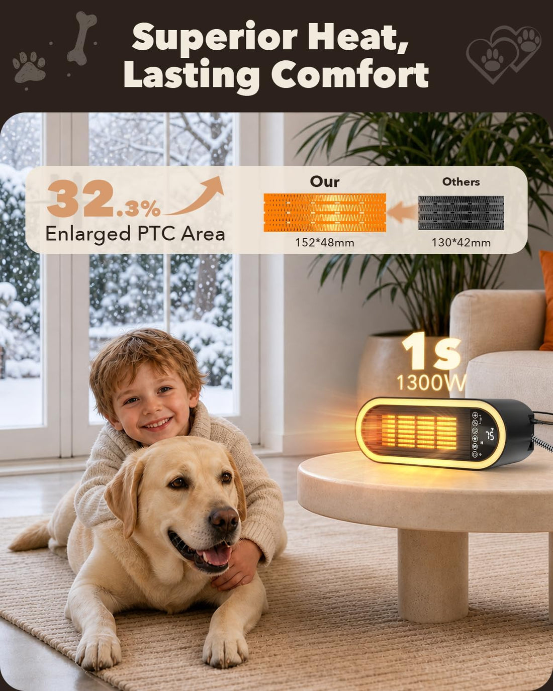 Dog House Heater with Thermostat,1300W Fast-Heating WiFi Smart Heater