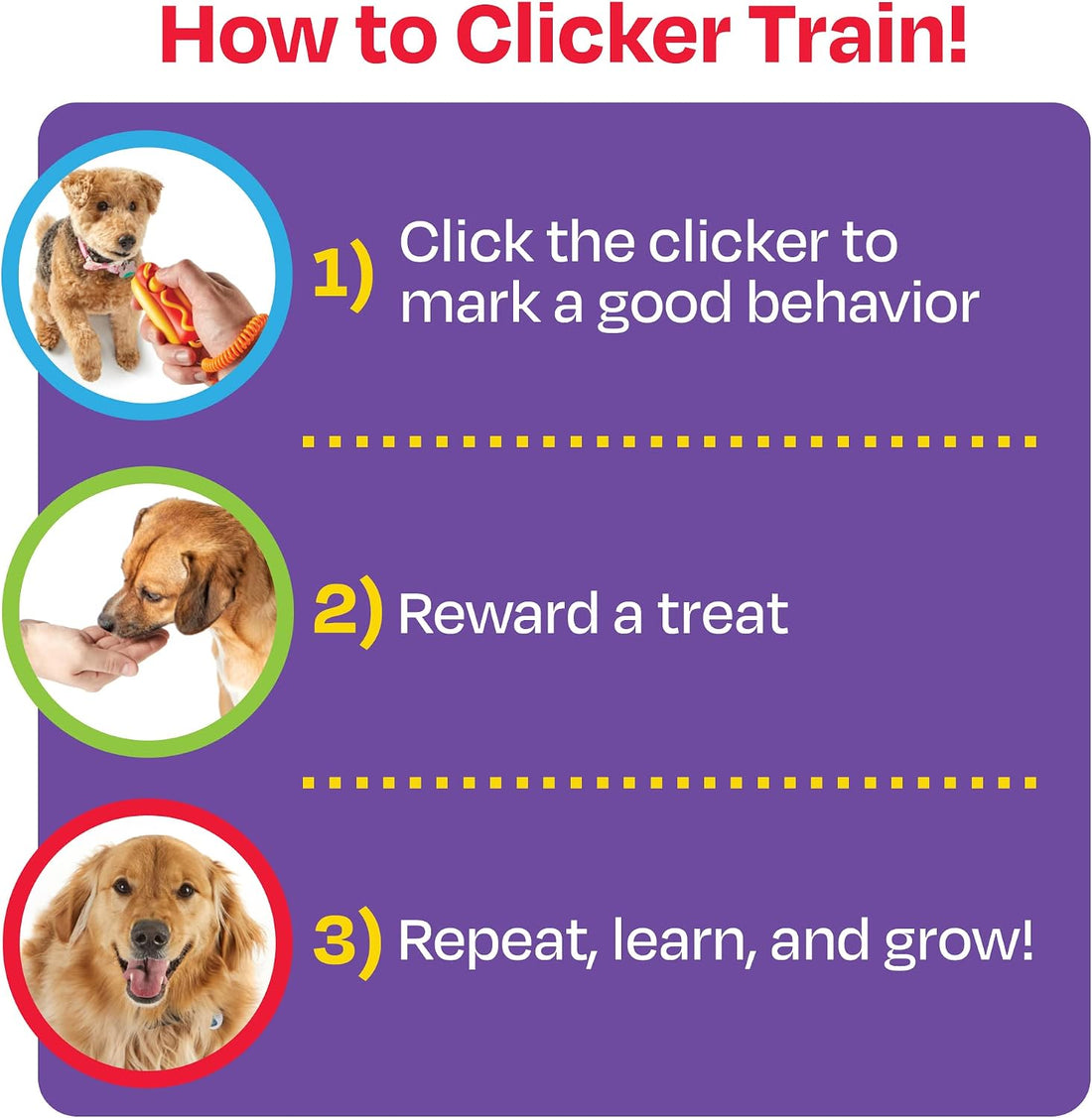 Brightkins Smarty Pooch Training Clicker: Hot Dog